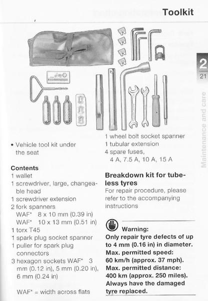 R1150RT toolkit - Oilheads - BMWSportTouring