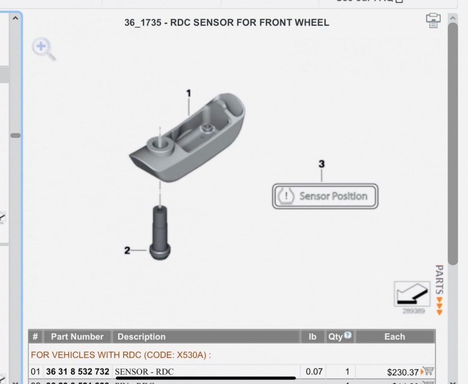 Tyre pressure lights and warnings Wetheads BMWSportTouring