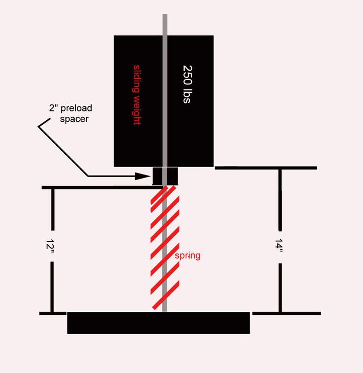 prelaod added  height.JPG